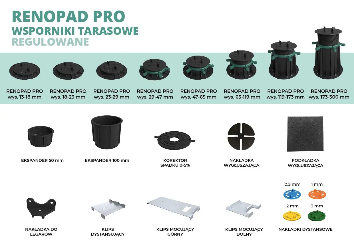 Wsporniki tarasowe RENOPAD PRO – posadzka wentylowana w poziomie