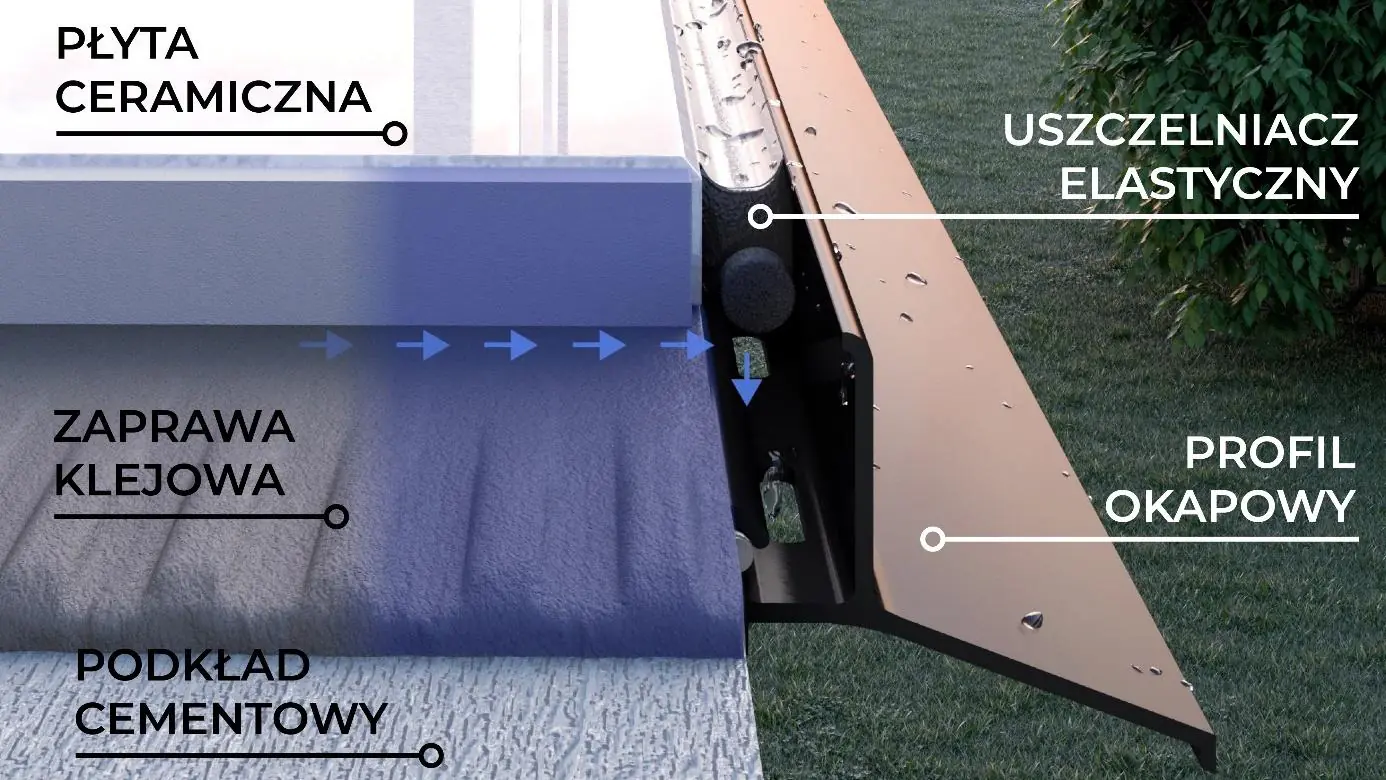 Widok elementów okapu balkonu wykonanego w technologii klejonej – odprowadzenie wilgoci z warstw podposadzkowych