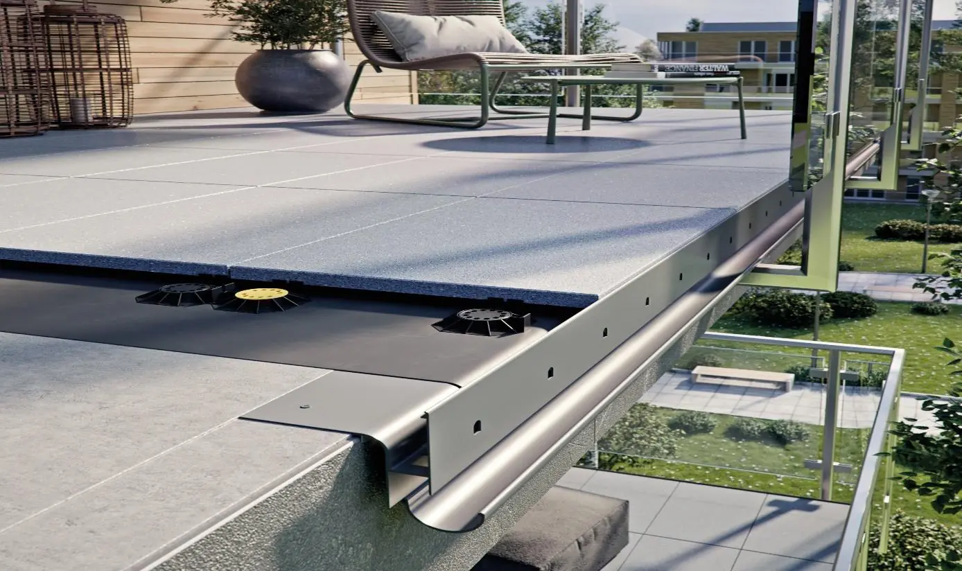 Warstwy systemu w35 plus