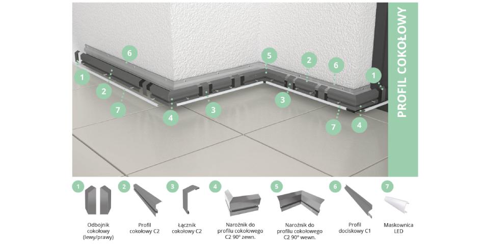 profil z możliwością montażu led schemat